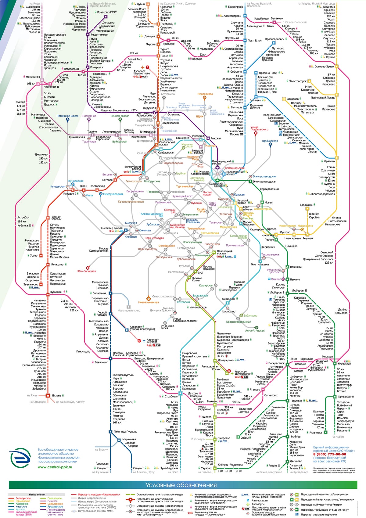Mapa de los trenes urbanos y de cercanías de Moscú